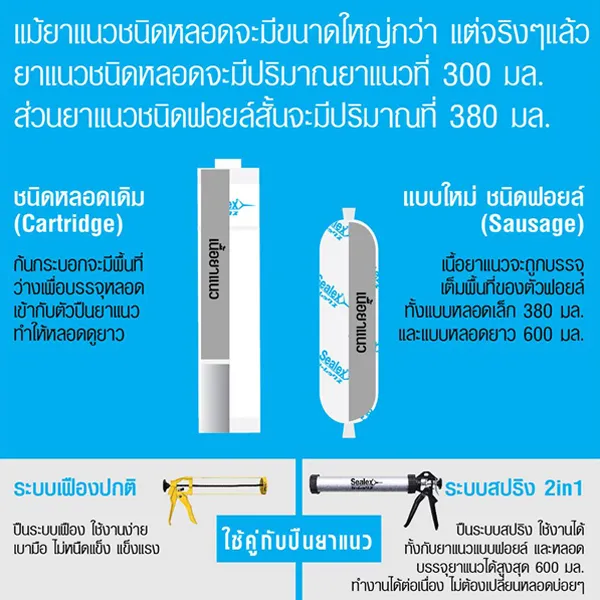 ปริมาณยาแนวชนิดฟอยล์มีมากกว่า