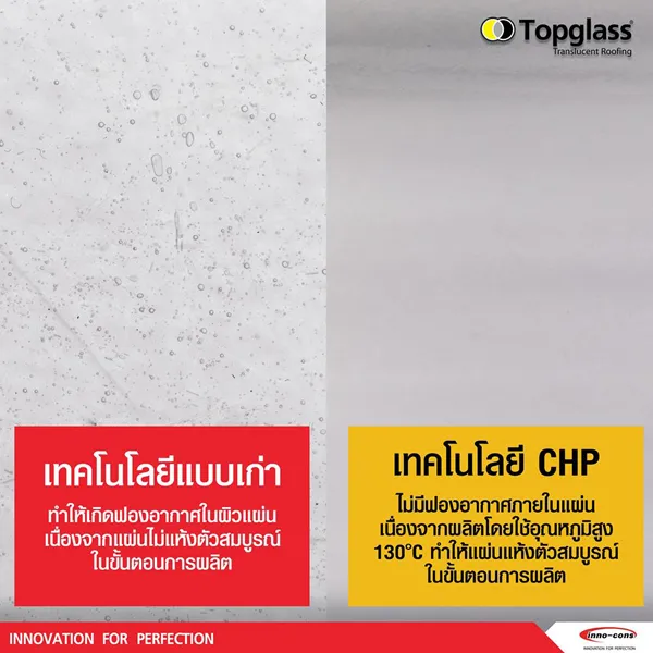 แผ่นโปร่งแสงคุณภาพดี ต้องใช้เทคโนโลยี CHP
