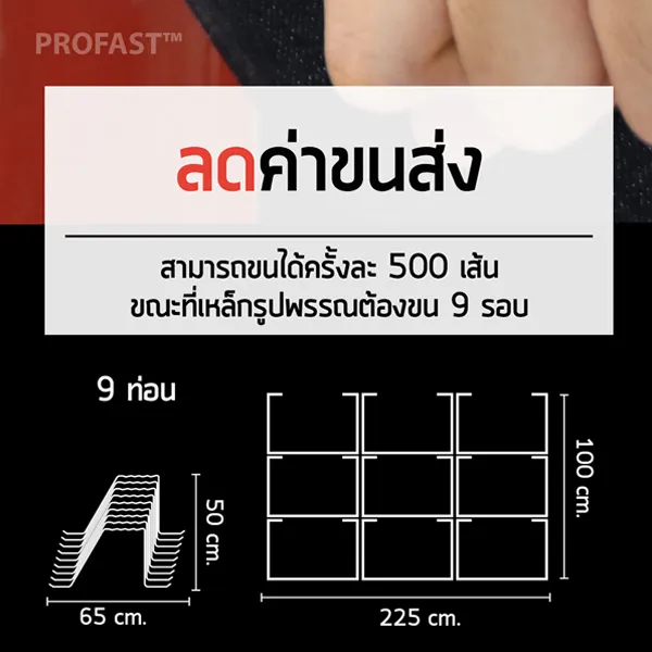 แปสำเร็จรูป มีน้ำหนักเบาและซ้อนทับกันได้