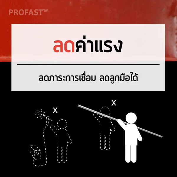 แปสำเร็จรูป สามารถติดตั้งได้อย่างรวดเร็ว ไม่ต้องเชื่อม ไม่ต้องทาสี