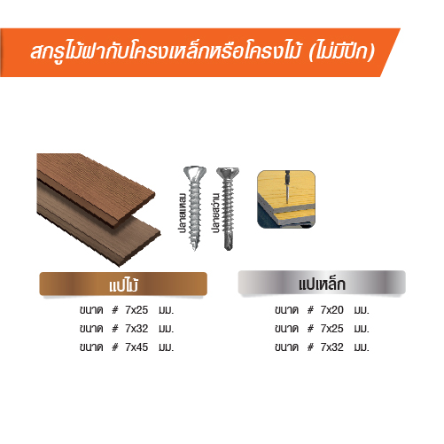 Fiber Cement Board Screw II-100