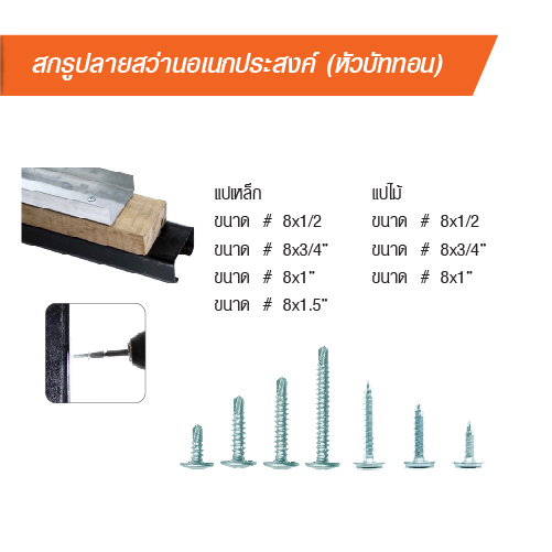 General Screw Button Head-100