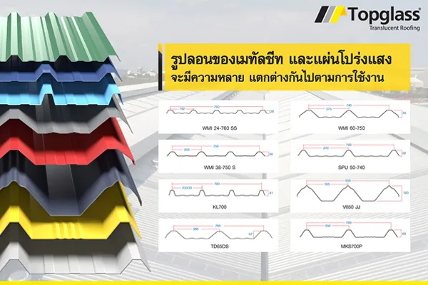 รูปลอนของแผ่นเมทัลชีทและแผ่นโปร่งแสง รูปลอนของแผ่นเมทัลชีทและแผ่นโปร่งแสงมีความหลากหลายตามการใช้งาน
