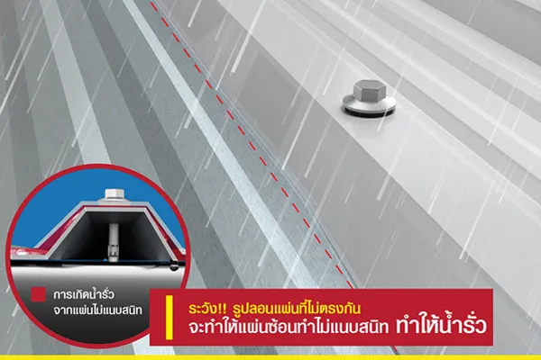 รูปลอนแผ่นที่ไม่ตรงกันจะทำให้เกิดปัญหาน้ำรั่ว