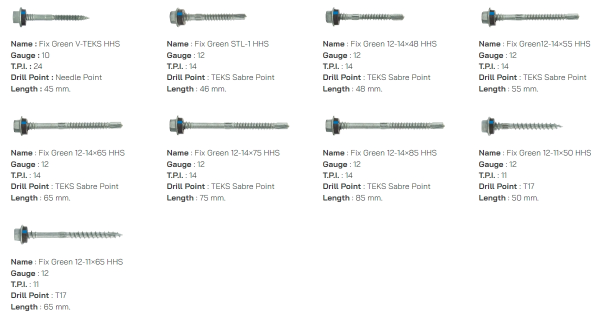 fix-green-screw-size-สันลอน