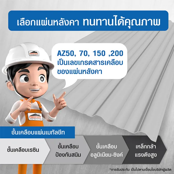 หลังคาเหล็ก(เมทัลชีท) ควรเลือกแผ่นหลังคาที่ทนทาน