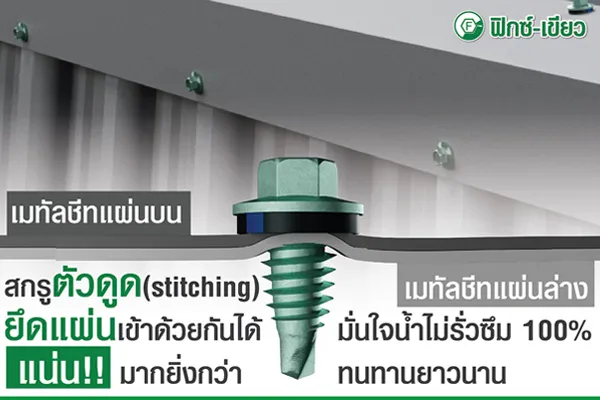 ติดตั้งครอบหลังคา การใช้สกรูดูดแผ่น ยึดแผ่นได้แน่นมาก