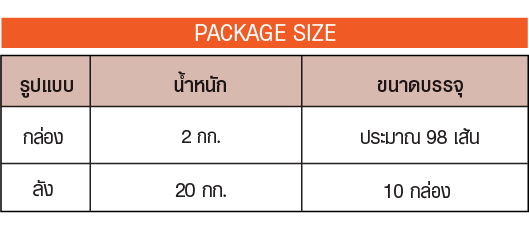 ขนาดแบบกล่องและลัง ลวดเชื่อมมีทั้งแบบกล่องและแบบลัง