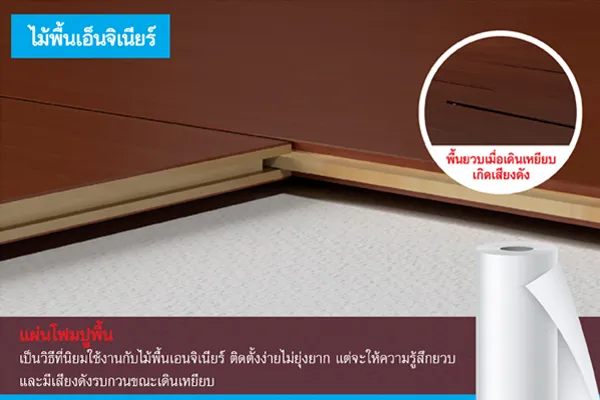 Foam-floor-mat