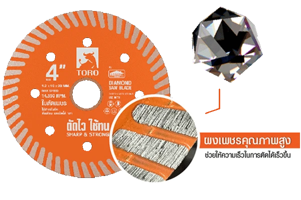 ลักษณะ ใบตัดกระเบื้อง โทโร่ สามารถตัดได้ทั้งแบบแห้งและแบบเปียก