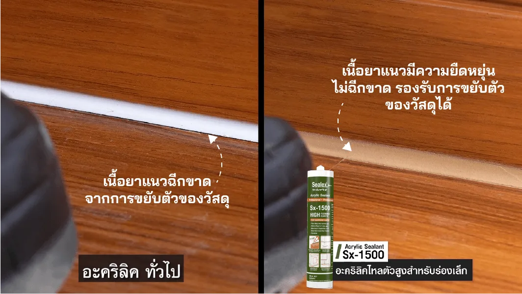 เปรียบเทียบกาวอะคริลิค Sx-1500 กับกาวอะคริลิคทั่วไป จะเห็็นได้ว่า Sx-1500 จะหยืดหยุ่นได้ดีกว่า