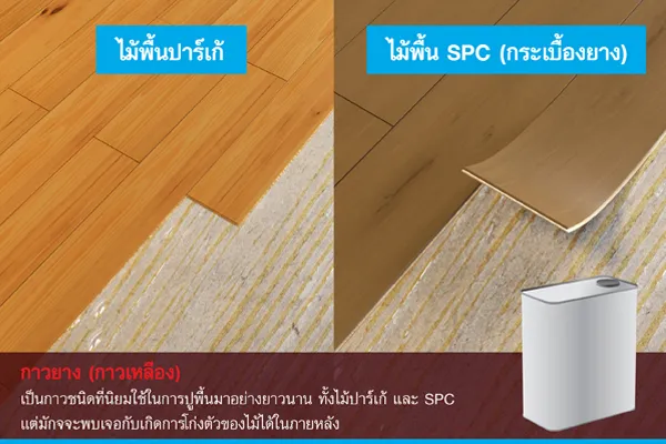 กาวยางเป็นกาวปูพื้นไม้ กาวยางเป็น กาวปูพื้นไม้ เหมาะกับไม้พื้นปาร์เก้