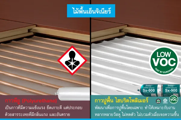 wood-flooring-adhesive