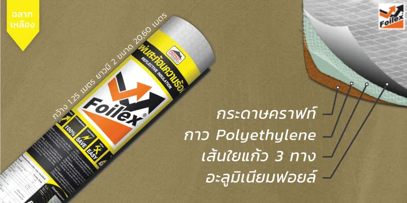 คุณสมบัติ Foliex ฉลากสีเหลือง Foliex ฉลากสีเหลือง 