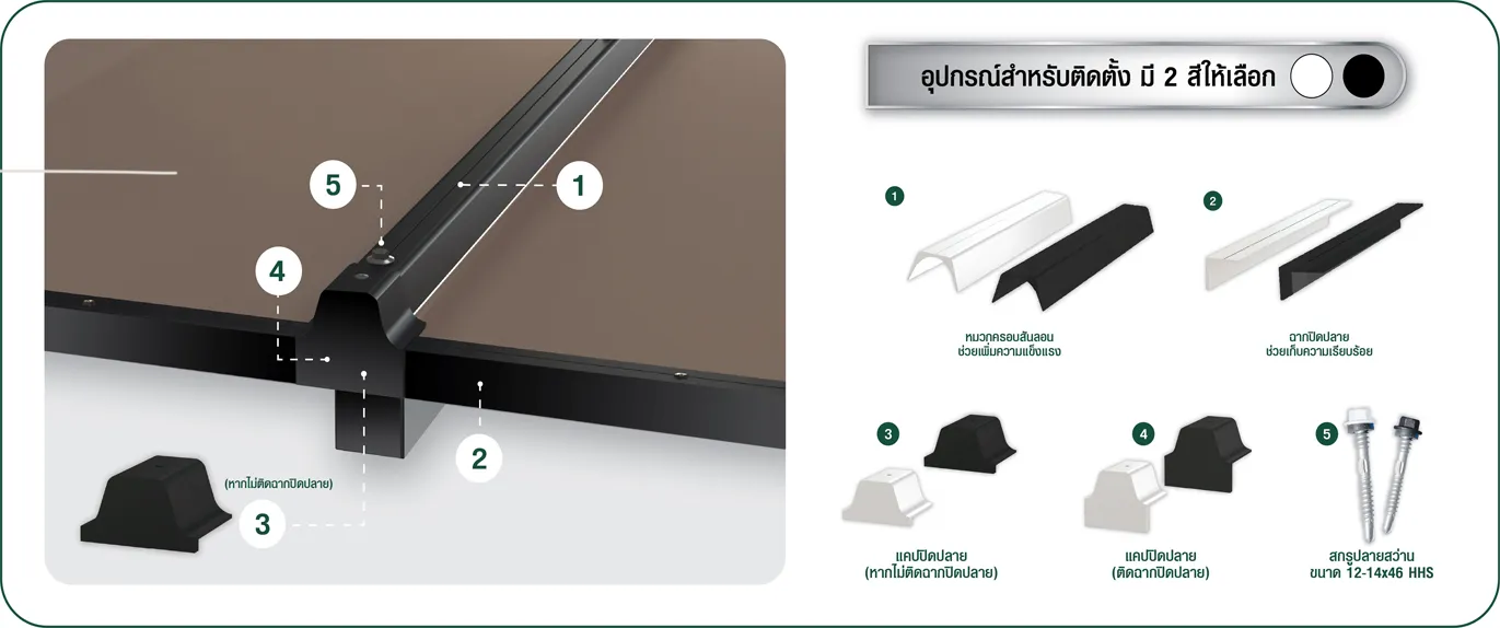 อุปกรณ์สำหรับติดตั้งแผ่นกันสาดโปร่งแสง T-ROOF