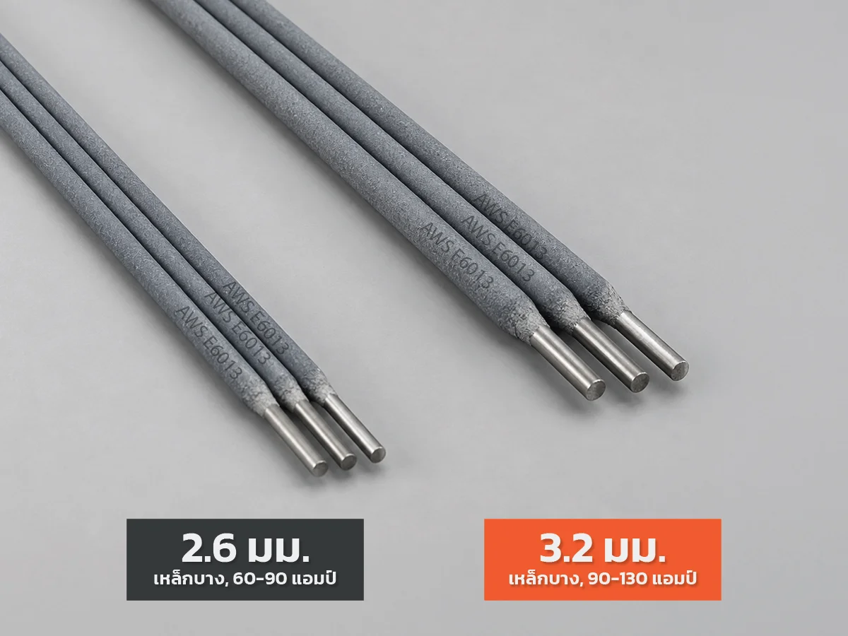 ลวดเชื่อม 2.6 เหมาะกับเหล็กบาง ใช้ไฟ 60–90 แอมป์ ลวดเชื่อม 3.2 มม.เหมาะกับเหล็กหนา ใช้ไฟ 90–130 แอมป์